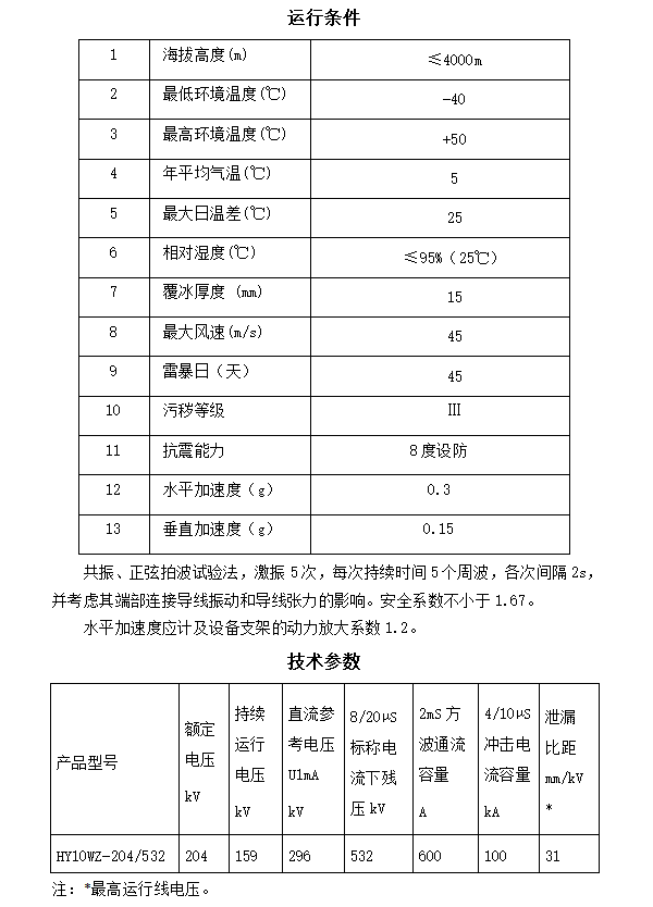 氧化锌避雷器-HY10WZ-204/532