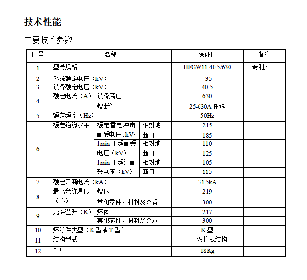 高压隔离式熔断器-HFGW11-40.5/630