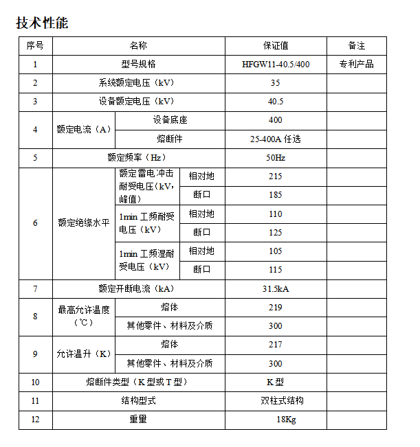 高压隔离式熔断器-HFGW11-40.5/400