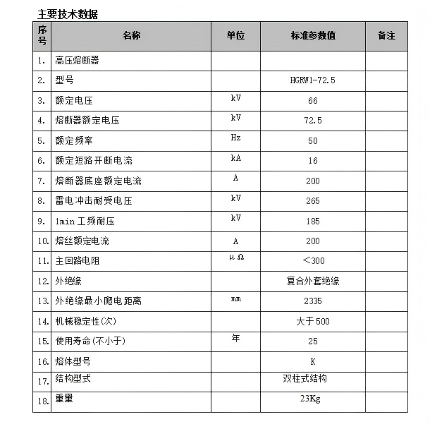 高压跌落式熔断器-HGRW1-72.5