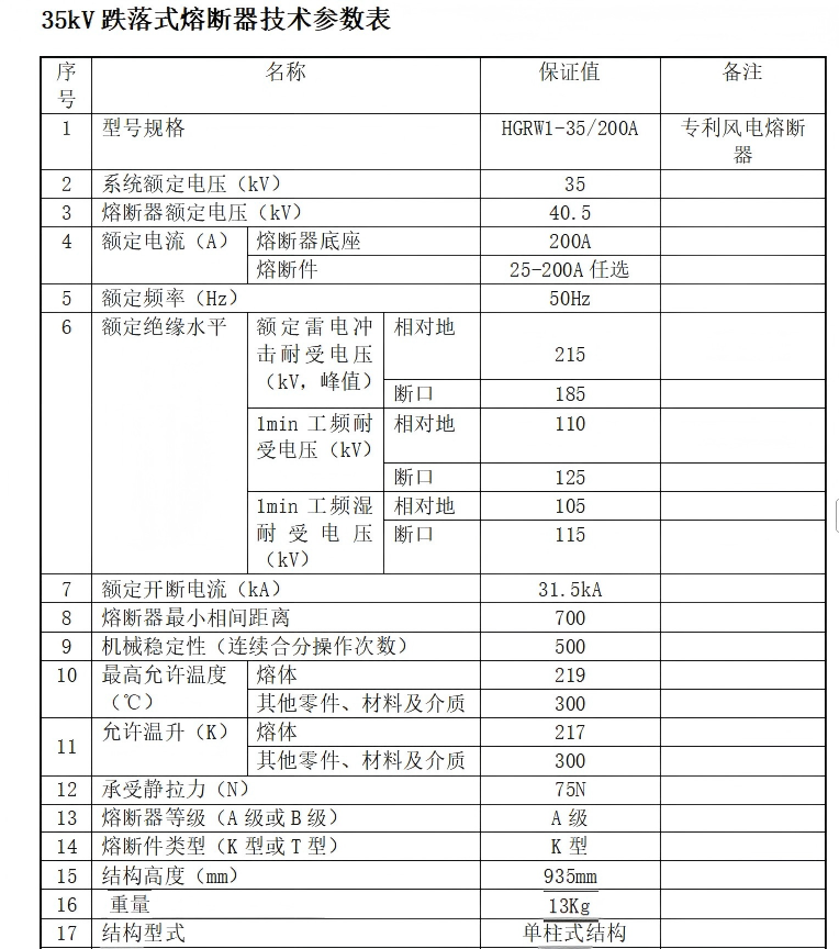 高压跌落式熔断器-HGRW2-35/200