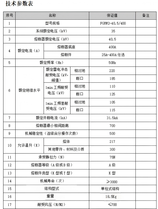 高压隔离式熔断器-FGRW2-40.5/400