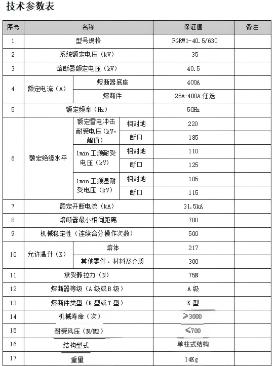 高压隔离式熔断器-FGRW1-40.5/630