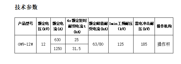 隔离开关/隔离刀闸12kV GW9/12W
